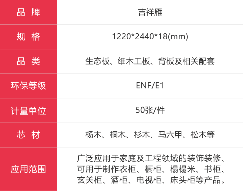 吉祥雁生态板参数