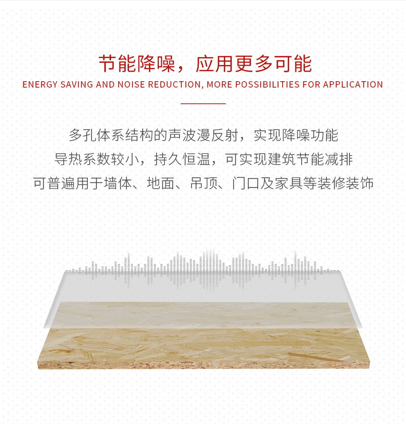 九游会J9欧松板OSB板