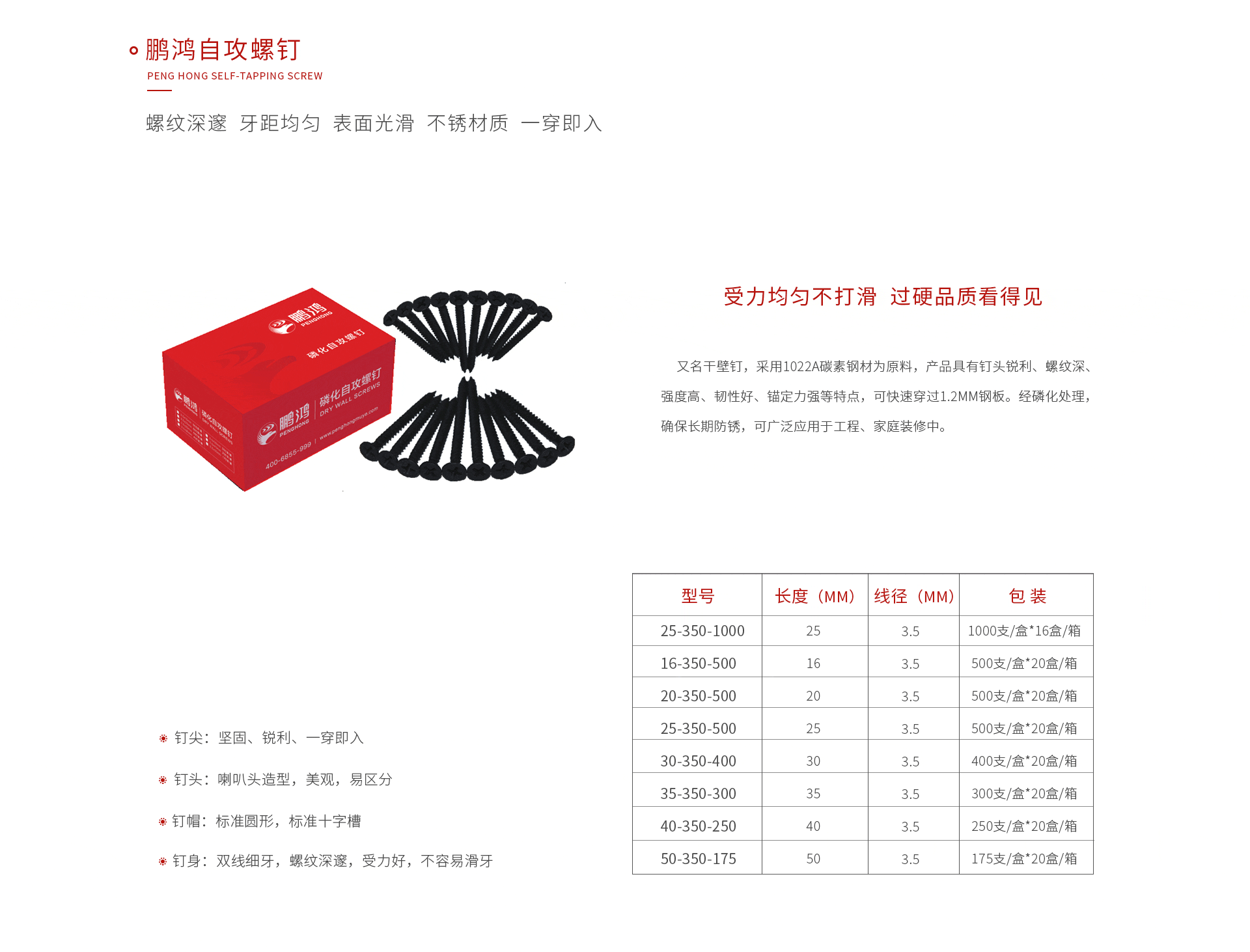 九游会J9自攻螺钉