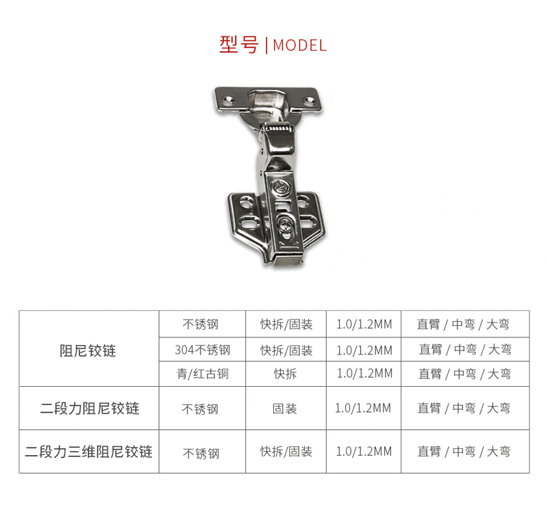 九游会J9阻尼铰链型号
