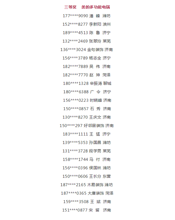 2019九游会J9工匠节第二季山东站三等奖中奖名单