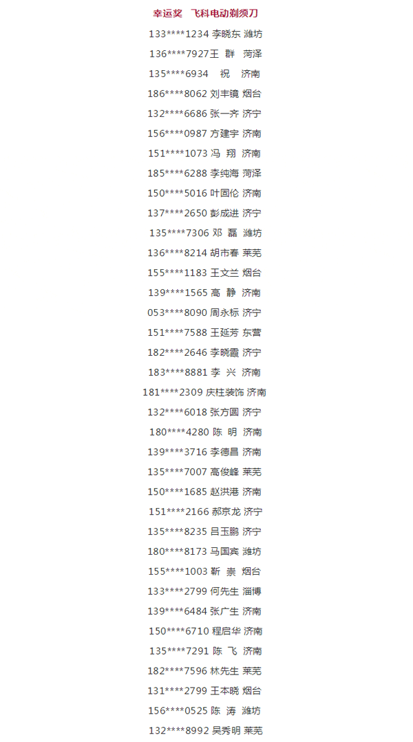 2019九游会J9工匠节第二季山东站幸运奖中奖名单